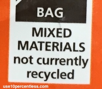 non recyclable packaging